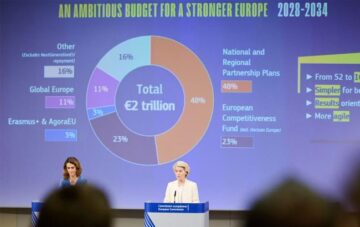 Deutschland lehnt den 2-Billionen-Euro-EU-Haushalt ab. Streit um Ukraine-Hilfe, Agrarkürzungen und finanzielle Belastung eskaliert – schwierige Einigung droht.