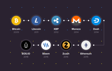 Erfahren Sie alles über Ethereum und die Altcoins: ihre revolutionären Anwendungen in DeFi und NFTs, die Risiken der Volatilität und die zentrale Rolle der Schweiz.