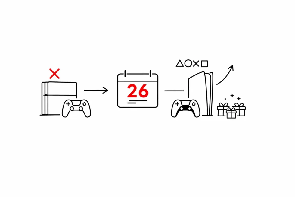 PlayStation Plus Januar 2026: Gratis-Spiele bestätigt, PS4 endet und die PS5-Ära beginnt