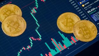 Bitcoin fällt unter $95.8K (0.75 Quantil), wodurch 25% des Angebots im Minus sind. Die BTC-Nachfrage bei ETFs und Futures ist schwach.