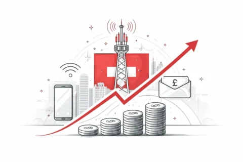 Swisscom erh&ouml;ht ab April 2026 die Preise f&uuml;r Internet-, Mobile-, TV- und Festnetz-Abos. Alles &uuml;ber Kosten, betroffene Kunden und Vertragsoptionen.