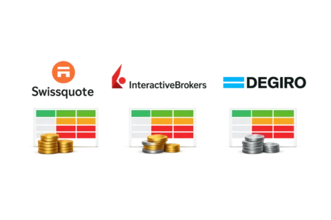 Erfahren Sie alles &uuml;ber QI-Status, Stempelsteuer, Lombardkredite & Krypto-Staking bei Schweizer Brokern 2026. Profi-Vergleich f&uuml;r Swissquote, Interactive Brokers & Co. zur Rendite-Optimierung.