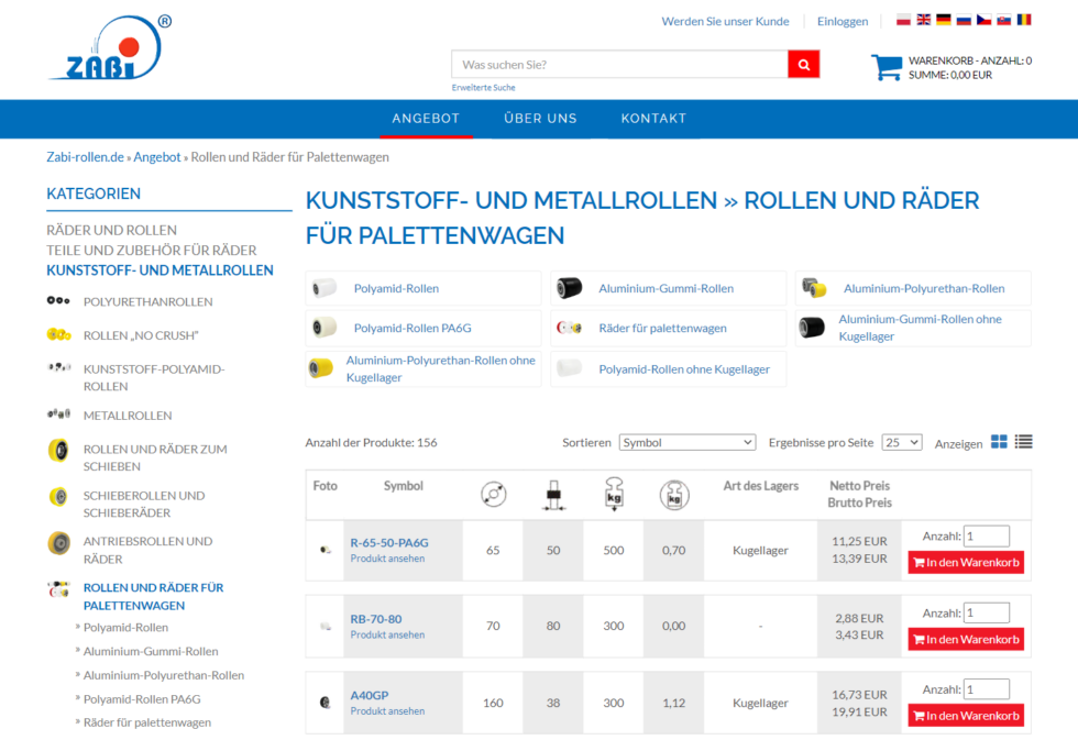 ZABI - Industrie Rollen und Radsätze Hersteller